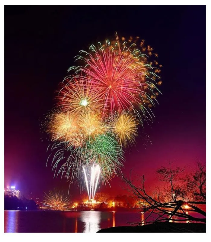 САЛЮТЫ СУПЕР БОЛЬШИЕ - специализированный магазин фейерверков  новые поступления пиротехники цена фейерверков сезон продажи пиротехники открыт лучший магазин фейерверков  — Нижневартовск